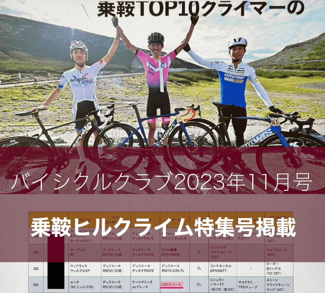 カーボンホイール通販｜超軽量ロードバイクホイールの匠 LWC WHEELS